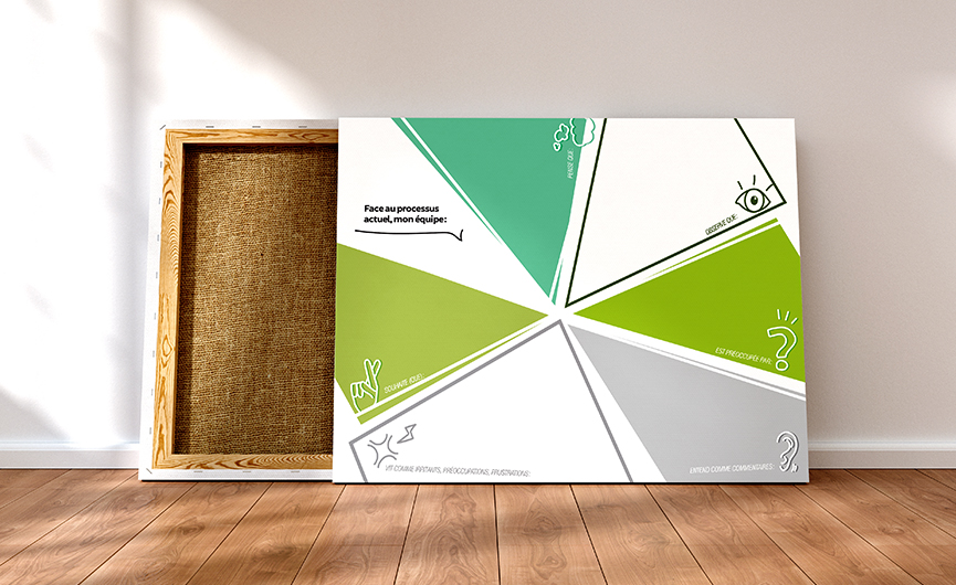 berger, carte d'empathie